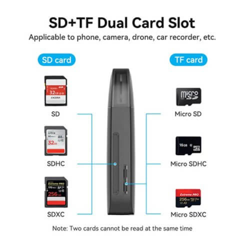 Lector de memoria SD MICROSD usb 2.0 Vention